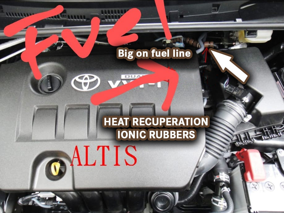 Toyota Altis Petrol Fve - 3H® HHHO kits for cars trucks — Better than hydrogen hho kits